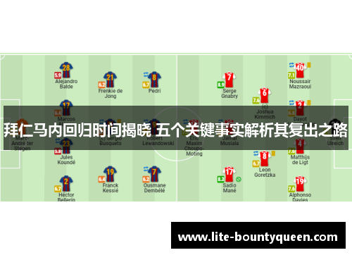 拜仁马内回归时间揭晓 五个关键事实解析其复出之路