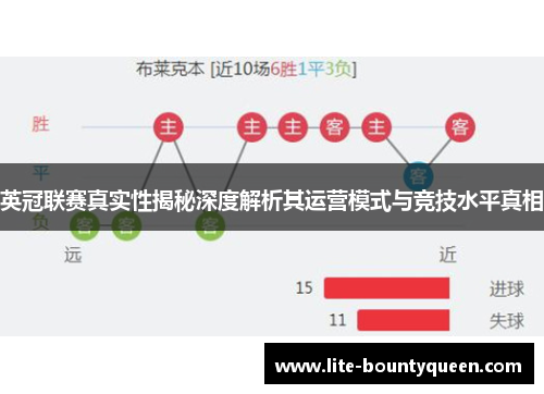 英冠联赛真实性揭秘深度解析其运营模式与竞技水平真相