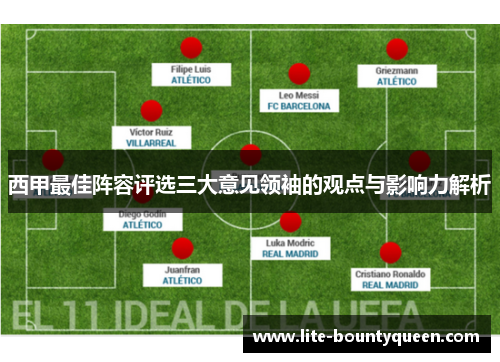 西甲最佳阵容评选三大意见领袖的观点与影响力解析