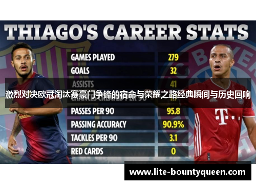 激烈对决欧冠淘汰赛豪门争锋的宿命与荣耀之路经典瞬间与历史回响