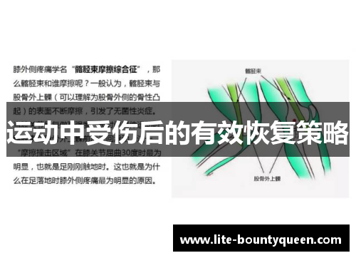 运动中受伤后的有效恢复策略